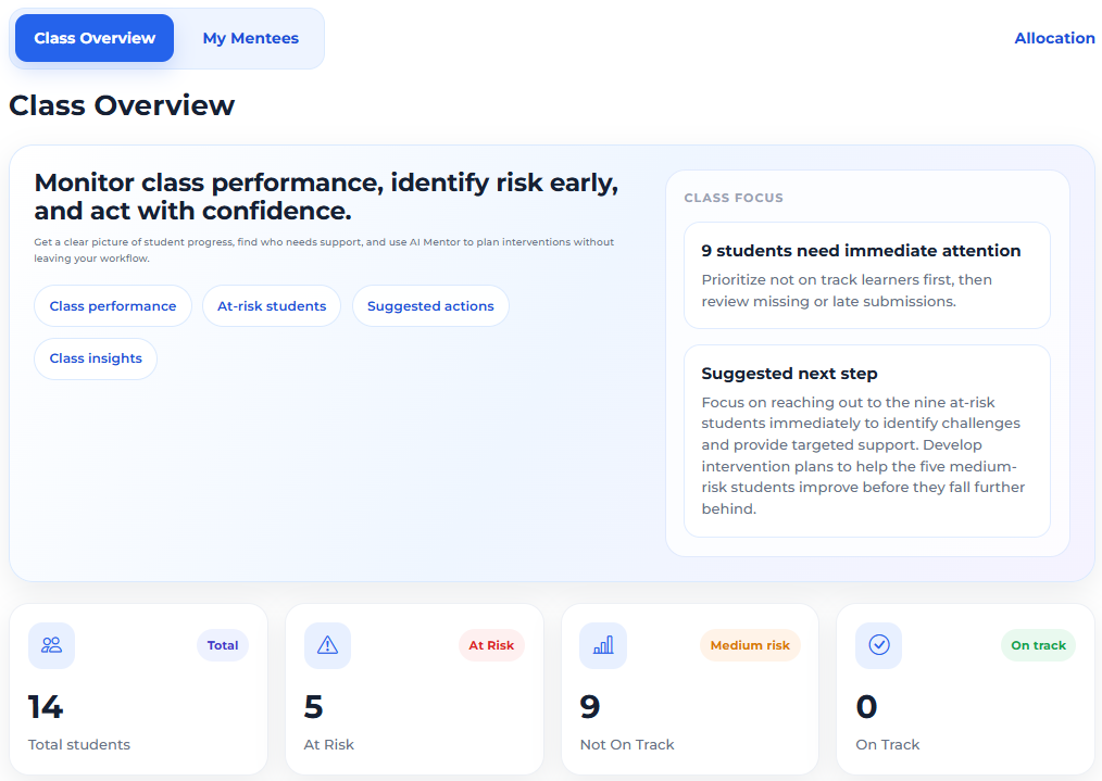 AI Tutor Dashboard